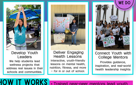 Youth Programs by HealthCorps