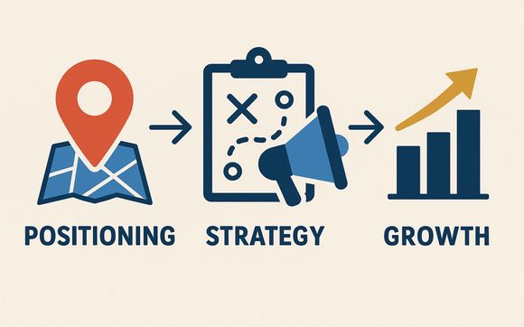 Business Coaching: Positioning, Strategy & Growth by Don Martelli. Alignable Marketing & Communications