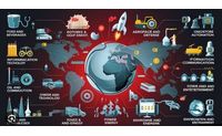 Have you applied for you R&D Credits? by Alejandro Dreams Referral Specialist