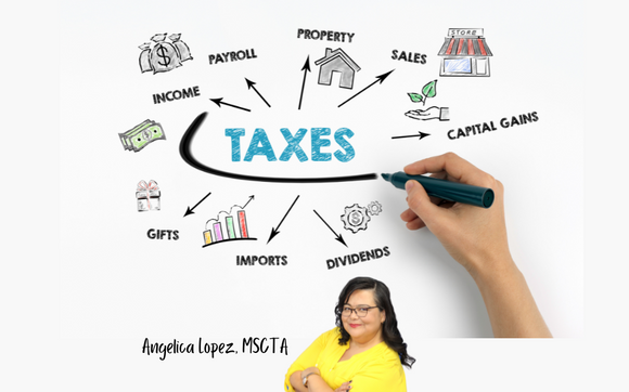 Business Tax Advisory by Tax & Business Solutions LLC