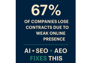 AEO GEO SEO  by Simboz