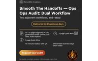 OPs Audit: dual workflow by Pillar & Compass Consulting