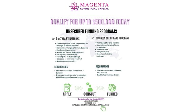 Get Business Capital Today! by Magenta Commercial Capital