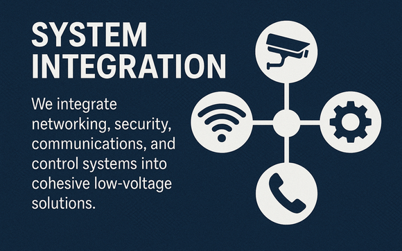 System Integration by Ruvison Technologies LLC