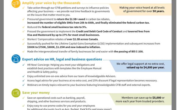 Canadian Federation Of Independent Business - Calgary - Alignable