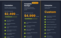 Business Development + Revenue Operations as a Service by Gott Biz
