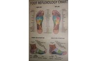 Reflexology by HWH Mobile Massage