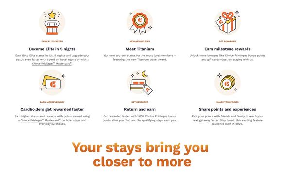 We Offer Loyalty Rewards by Quality & suites Terrell