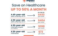 What do you do for healthcare?  by Sharon Aitcheson, Business Consultant & Impact Health Sharing Specialist