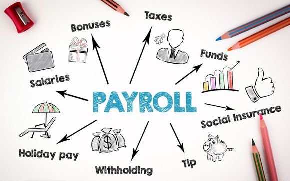 Full Service Payroll by Noh Hassle Bookkeeping