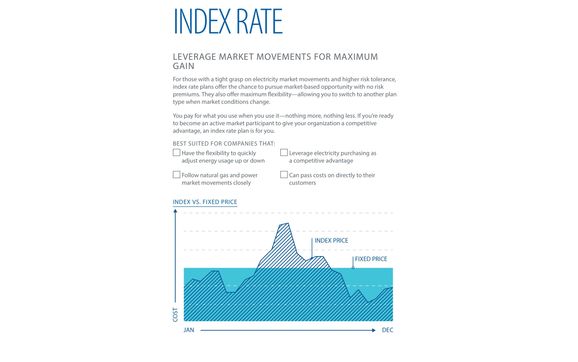 Index vs. Fixed All Inclusive Energy Product! by Eastwood Energy Group