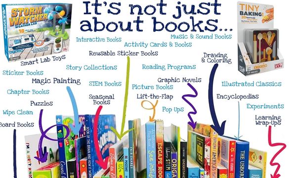 Interactive Children's Books and Young adult novels and Educational tools and toys with our products by PaperPie (formerly Usborne Books & More)