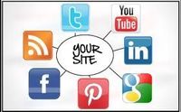 Social Marketing by WSI Internet Marketing