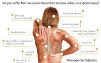Deep Tissue therapeutic massage therapy by Calgary therapeutic massage and wellness formally Corporate Therapeutic Massage