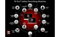 Safety Permitting Software by Stilwell & Associates of The USA Inc
