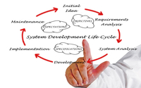 System Engineering by Takeru Program Management Office Consulting, LLC