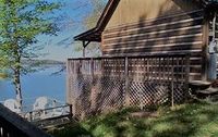Sweet William a Lake Front Studio by Smoky Mountain Lake Rentals