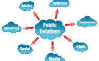 Public Relations by Atero Marketing Group