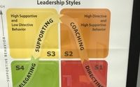 Situational Leadership Assessment and Training by BTS Consulting & Training