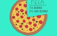 Dining by Slice of heaven pizza