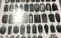 Automotive car keys by City Locksmith