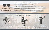 Behind the Scenes Benefits - Making YOU the Office Hero by Lindsay Martin Freelance Services