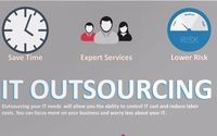 IT Outsourcing by Micro Technology Solutions, Inc