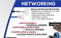 Networking by Cable & Connections