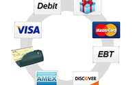 Credit card payment processing for any kind of commerce by Swype Payments