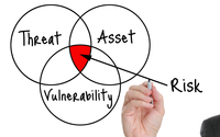 Security Risk Assessment by OXEN Technology - OXEN Secure