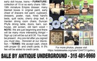 Estate Sales by City Market