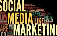 Social Media by Mandy Eve-Barnett Freelance Writer - Tailored & Themed to Suit