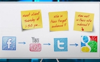 Strategy by PROJECT PHOENIX media productions