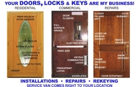 Door Repairs by Master Key Systems America LLC