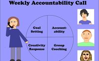 Weekly Accountability Call by Publish with Connie