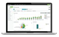 Automate Your Prospect Nurture and Sales Conversion by Growth Amplifiers