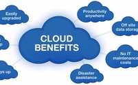 Cloud Compution by Convo Technologies