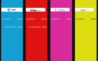 Free Rate Plan Analysis of your current wireless services by OUTERBRIDGE Industries