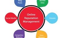 Reputation Management by Growth Strategies LLC
