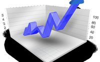 Marketing Strategies by Total Country BOB FM