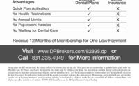 Dental Discount Plan by Barbara Hanson
