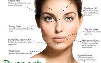 Dysport by ReSolutions Med Spa and Chiropractic: Lesa Ansell DC, APRN, AGNP-C, LHR-T