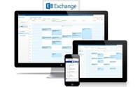 Managed Email Services Charlotte NC by NB Technology, LLC.