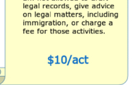 Notarys we do and more! by ABC Now Notary