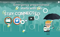 Cartoon animation explainer videos by Mystique Brand Communications