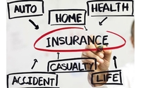 Personal and Business Insurance by All in One Insurance Group