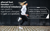 Custom Shoe Inserts Can Improve your Athletic Performance by Advance Chiropractic & Health Center