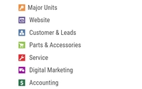 Dealer Management System (DMS) by DX1
