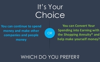 Shopping Annuity by On Fire Digital Marketing/ Shop.Com Unfranchise Owner