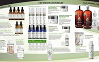 CTFO, Hemp oil Products by CTFO